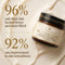 Nectar & Bloom™: Bee Venom Cream