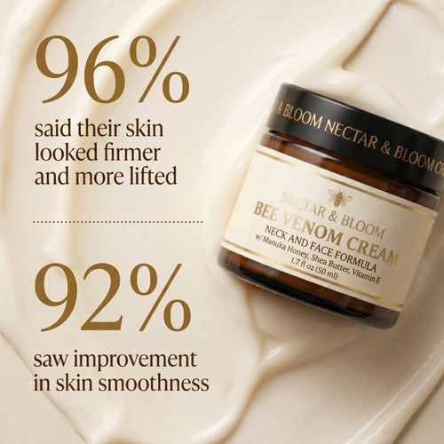 Nectar & Bloom™: Bee Venom Cream