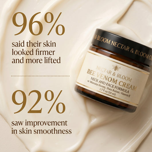 Nectar & Bloom™: Bee Venom Cream